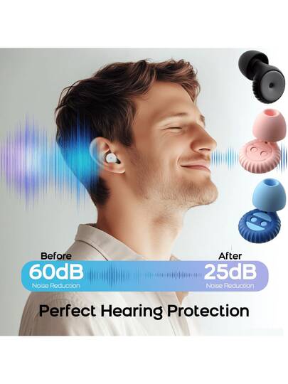 3-Piece Sleep Noise Cancelling Earplugs (1 Pair Earplugs + 2 Pair Ear Covers), Back To School & Travel Essential - Soft Earplugs, Suitable For Concerts, Reusable Noise Cancelling Earplugs, Silicone Hearing Protection Earplugs, Suitable For Work And Travel, Christmas Gift For Men And Women