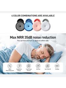 Tapones para los oídos, set de 3 piezas para dormir y reducir el ruido (1 par de tapones + 2 pares de puntas para los oídos), artículos esenciales para volver a la escuela y viajes, tapones para los oídos suaves para conciertos, tapones reutilizables para reducir el ruido, protección auditiva de silicona para el trabajo y los viajes, regalos de Navidad para hombres y mujeres