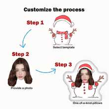 Customized Winter Element Face Photo Throw Pillow - Double-Sided Digital Printing Design, Hidden Zipper Design - Home Sofa Decor, Bedroom Bedside Decoration, Beach Chair Accessory - Unique Gift Suitable For Birthday, Christmas, Valentine's Day, Halloween, Thanksgiving, Cartoon Pattern, Easy Care Fabric, High Quality Printing, Creative Cushion, Perfect Gift