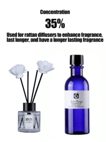 100ml Essential Oil For Aroma Diffuser, Suitable For Home Fragrance, Hotel Aroma Diffuser, Aroma Diffuser, Aroma Spray, Car Aroma Diffuser, Aroma Diffuser