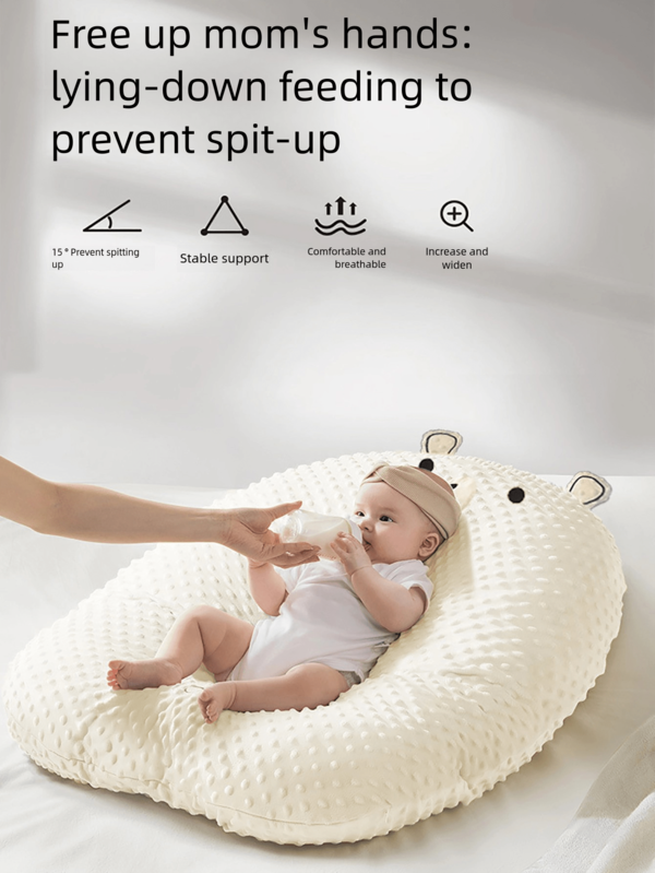 1 pieza de Almohadilla diagonal antivómito para bebé (solo cubierta protectora exterior), Almohadilla de alimentación para recién nacidos, Almohada diagonal antiasfixia, Almohada de lactancia, Superficie lavable reemplazable (sin relleno). Nota: (Este producto es una sola cubierta protectora exterior, ¡por favor revise cuidadosamente antes de tomar fotos. Si se necesita relleno, agregue directamente el relleno del forro interior!)