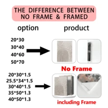 3 قطع / مجموعة لوحة فنية حديثة، مجموعة فن قماشي مجرد - ديكور جداري أنيق باللون الأبيض والرمادي، درجات لونية أرضية، محايد، فن زن، خطوط هندسية، ريفي، أسلوب حديقة زن، مؤطر أو غير مؤطر، ديكور غرفة، ديكور المنزل، ديكور شقة الطالب الجامعي، هدايا لديكور الجدران في الفندق، المنزل، غرفة المعيشة، غرفة النوم، الحمام والمكتب