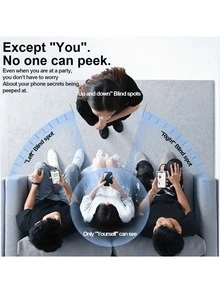 3 Packs For IPhone 17 Pro Max 360° Privacy Screen Protector With Ultra-Easy Install Kit, Auto Dust-Elimination & Bubble Free- 4-Way Anti-Spy Tempered Glass,Shatterproof, Anti-Peep, Scratch Resistant,Easy Installation Tool Included Compatitble With Phone 17 Pro Max/17 Pro/17 Air/17/16 Pro Max/16 Plus/Phone 15 Pro Max/16E/14/13/12/11 Series