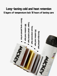 500 Ml Insulated Water Bottle, Leak-Locking Flip Cap, Vacuum Wall Keeps Beverages Hot Or Cold For Hours, High-Quality Stainless Steel Interior, Classic Print, Slim Base Slides Into Car Holders & Backpack Pockets, Ideal For School, Gym, Office, Travel, Gift-Ready For Fans - Mickey-white - View 9