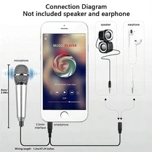 Easypie Selection 1pc Studio Portable Mini 3.5mm Stereo Studio Speech Mic Audio Microphone For Phone/Smart Phone Desktop Accessories