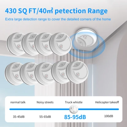 XUK 6-Piece Smoke Alarm Detector Set For Home Use - Fire Alarm, High Sensitivity, 5-Year Sensor Life, Suitable For RVs, Boats, Campers, Travel Trailers, Cabins, Tents, Vacation Homes (No Batteries Required) - Quick Installation