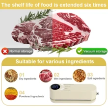 Lislark 3-In-1 Mini Vacuum Sealing Machine, Cordless Handheld Food Sealing Machine, Local Inventory For Delivery, Food Bag Heating And Quick Sealing Machine, Suitable For Dry/Wet Food Storage, For Potato Chip Bags, Snack Bags Sealing, Suitable For Family Travel, External Suction And Inflation, Applicable For Kitchen, Apartment, Restaurant, Hotel Homes - Sealing Machine - View 9