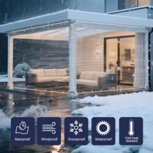 1 件户外重型 PVC 伞罩、户外柴架防水罩、高品质 PVC 花盆温室罩 - 适用于户外家具、花盆、柴火覆盖物、凉亭、阳台等。 - 透明 - 查看 7