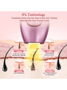 Dispositivo indoloro de eliminación de vello por IPL para uso doméstico,dispositivo de depilación láser,depiladora portátil móvil,depiladoras Permanente para hombres y mujeres,dispositivo de depilación doméstico,eliminador de vello duradero - Rosa Fucsia - Ver 2