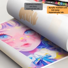 Acrylic Paint Markers,24 Colors Automatic Ink Control Dual Tip (Brush & Fine) Water-Based,Strong Covearge,For Black Paper & Rock Painting Acrylic Paint Markers For DIY Crafts, Scrapbooking, Glass, Wood