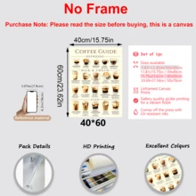 1pc Coffee Guide Poster, Coffee Guide Print, Coffee Wall Art, Coffee Lover Gift, Coffee Poster, Coffee Varieties Poster, Coffee Shop Decor, Kitchen Art Living Room & Office Wall Decor - Wall Arts, Posters, Wall Art With Frame-Canvas Material (Optional Frame)