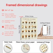 1pc Coffee Guide Poster, Coffee Guide Print, Coffee Wall Art, Coffee Lover Gift, Coffee Poster, Coffee Varieties Poster, Coffee Shop Decor, Kitchen Art Living Room & Office Wall Decor - Wall Arts, Posters, Wall Art With Frame-Canvas Material (Optional Frame)