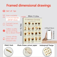 1pc Coffee Guide Poster, Coffee Guide Print, Coffee Wall Art, Coffee Lover Gift, Coffee Poster, Coffee Varieties Poster, Coffee Shop Decor, Kitchen Art Living Room & Office Wall Decor - Wall Arts, Posters, Wall Art With Frame-Canvas Material (Optional Frame)