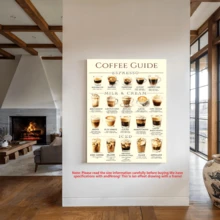 1pc Coffee Guide Poster, Coffee Guide Print, Coffee Wall Art, Coffee Lover Gift, Coffee Poster, Coffee Varieties Poster, Coffee Shop Decor, Kitchen Art Living Room & Office Wall Decor - Wall Arts, Posters, Wall Art With Frame-Canvas Material (Optional Frame)