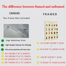 1pc Coffee Guide Poster, Coffee Guide Print, Coffee Wall Art, Coffee Lover Gift, Coffee Poster, Coffee Varieties Poster, Coffee Shop Decor, Kitchen Art Living Room & Office Wall Decor - Wall Arts, Posters, Wall Art With Frame-Canvas Material (Optional Frame)