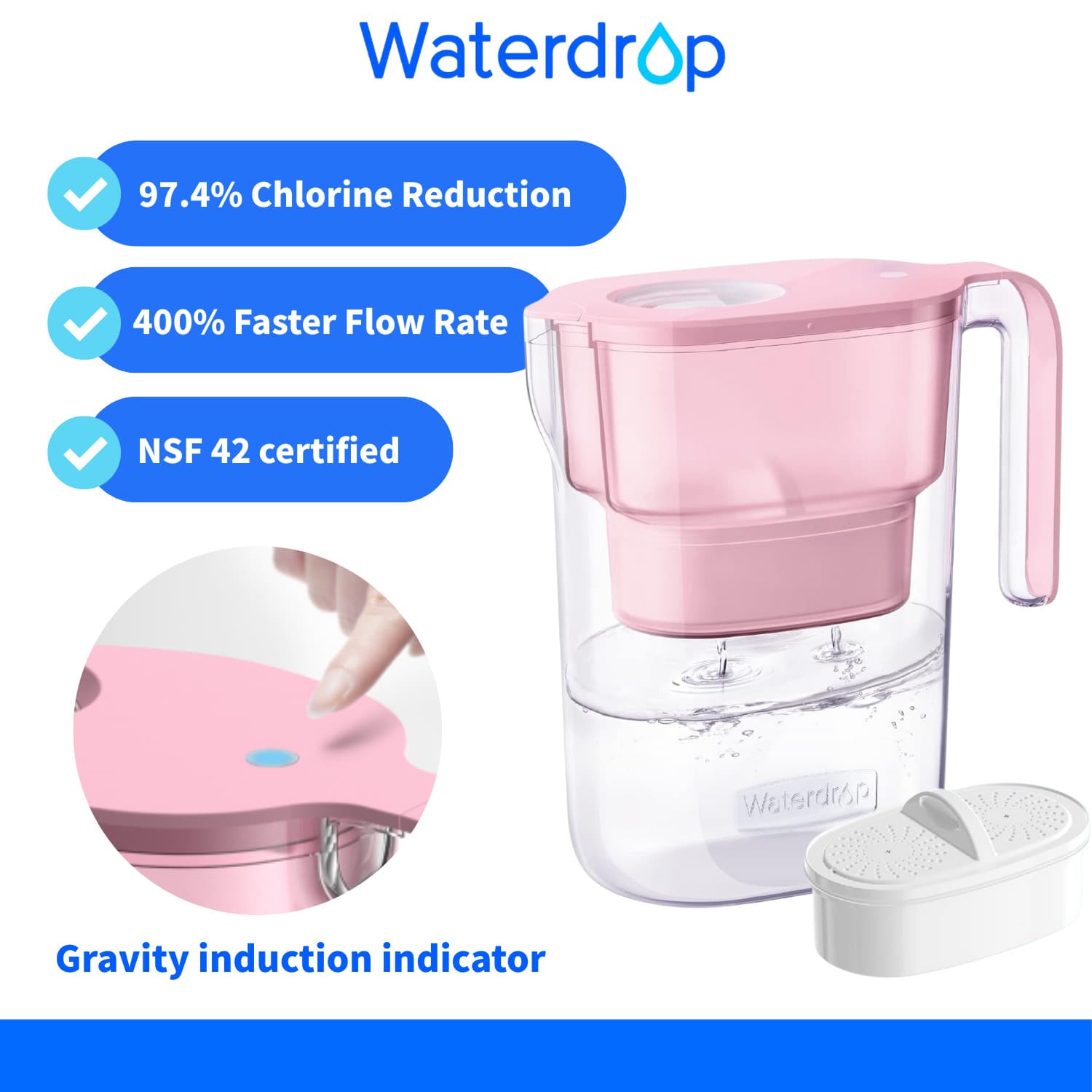 Waterdrop Water Filter Pitcher With 1 Filter, 5X Times Lifetime, Lasts 200 Gallons, For Fridge, Countertop And Gift, Reduces /, Chlorine, 7-Cup Capacity, Elfin, Pink - Hồng - Xem 1