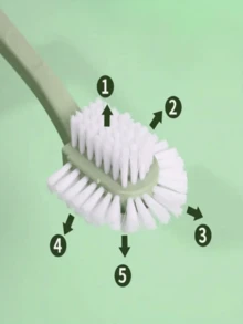 Brosse à chaussures multifonctionnelle à cinq côtés, brosse de lavage en plastique à poils durs, brosse de nettoyage ménagère à long manche, brosse de lavage de chaussures circulaire, brosse à chaussures durable 5-en-1 : fabriquée en plastique, nettoyage efficace, brosse de lessive ménagère, outil de nettoyage de chaussures