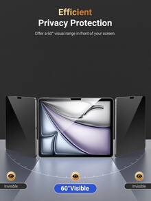 1pc IPad////Tablet Privacy Tempered Glass Screen Protector, Protects Your Privacy And Safety, Perfectly Fits The Screen, Brand New Packaging To Ensure Screen Safety During Shipping.