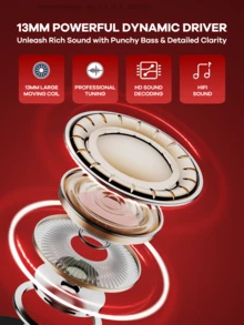 Coca Cola Coca-Cola Wireless Earbuds, Bottle Cap Shaped, Wireless Stereo Earphones, Mini Earbuds, Comfortable Headphones, Earphone Design, Active Noise Cancelling, Gift For Lover, Christmas/New Year/Special Occasion Gift - Multicolor - View 4