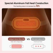 Portable Cordless Heating Pad, Menstrual Heating Pad, Back Heating Pad, 3-Speed Temperature Regulation And 4-Speed Massage Mode, Portable Electric Heating Fast Heating For Women And Girls' Abdominal Straps, Suitable For Family Use, Ideal As A Gift For Special Occasions. Christmas Gifts, Hand Warmers, Gifts For Men, Stocking Stuffers, Hand Warmers Rechargeable,Spring Summer Picks,Brides Maid Gifts,Room,Bedroom Deccor,Bedroom Deccor,Beach,Travel,For Men,For Women,Vacation,Cute Stuff - Multicolor - View 6