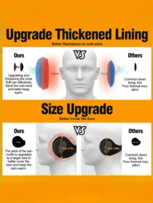 1 Piece, Men's And Women's Winter Warm Ear Muffs, Rear Ear Muffs, Autumn And Winter Windproof Ear Muffs, Cold Proof Ear Muffs, Suitable For Autumn And Winter Outings, Cycling Wear - A - View 6