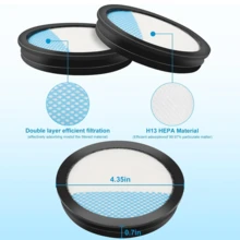 Filtro inalámbrico para aspiradora de mano para mascotas de 18V ONE+ de Ryobi, PCL720, PBLSV716, PBLSV717, filtros reutilizables y lavables, comparable a la pieza A32SV720N