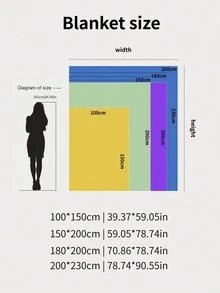 1pc White Plaid Jacquard Trim Taffeta Fleece Warm Thick Blanket, Soft & Skin-Friendly, Multi-Size & Multi-Purpose For Office, Living Room, Bedroom