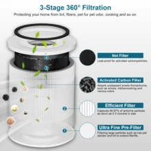 1 Pack 240 True 14 Replacement Filter Compatible With 240 A-Ir Cleaner Purifier, 3-In-1 HP-14 Filter Replacement With Activated Carbon Filter,Fit For Pur-Oair 14 Air Purifier