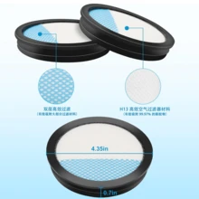 Filtro inalámbrico para aspiradora de mano para mascotas de 18V ONE+ de Ryobi, PCL720, PBLSV716, PBLSV717, filtros reutilizables y lavables, comparable a la pieza A32SV720N