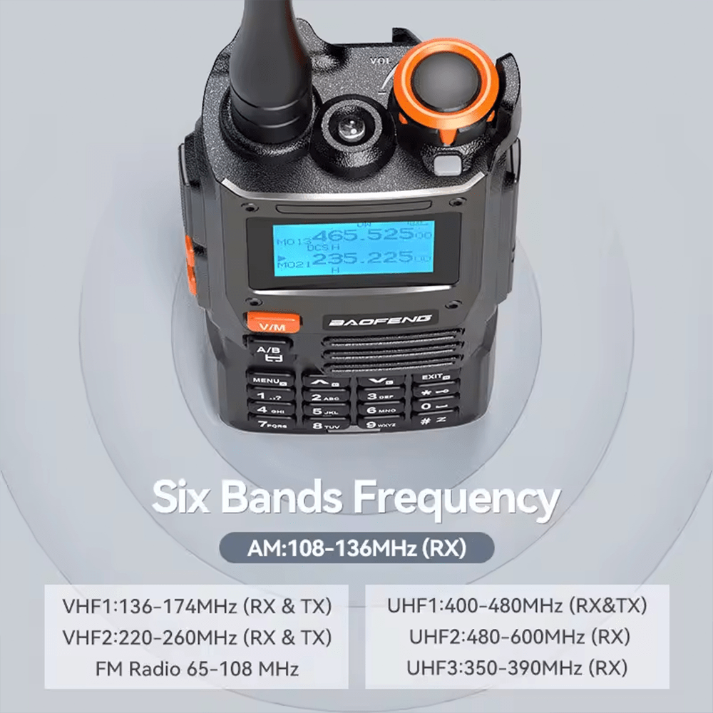 Baofeng UV-K61 Radioaficionado portátil bidireccional de largo alcance, multibanda, inalámbrico, frecuencia de escaneo AM 999CH, banda aérea - Negro - Añade 9