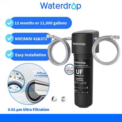 Water Softeners