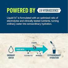 Liquid I.V.® Hydration Multiplier - Cotton Candy | Electrolyte Powder Drink Mix | Faster Hydration | 1 Pack (16 Servings) - GIẤC MƠ CAM VANILLA - Xem 5