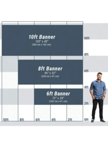 1Pc Custom Vinyl Banner - Personalize With Your Text/Design, Any Color Image, Text, Logo, Perfect For Indoor & Outdoor Use, Events, Parties, Weddings, Business Promotions, Trade Shows, Home Decor, High-Quality - Multicolor 4 - View 9