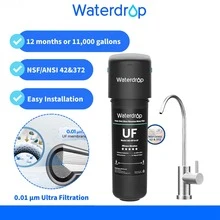 Water Softeners - Black-2 - View 2