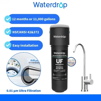Water Softeners