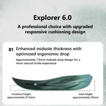 BMAI 女式 Expedition 6.0 网眼厚底跑步运动鞋 - 休闲系带训练鞋，适合散步、慢跑、健身房、健身和运动，经典系带款式，结构化中底 - 彩色 - 查看 2