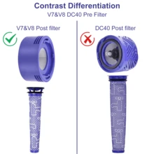 Filters Replacement Compatible With V7, V8 Animal And V8 Absolute Vacuum, Compare To Part 965661-01 And 967478-01, 3 Pre And 3 Post Filters