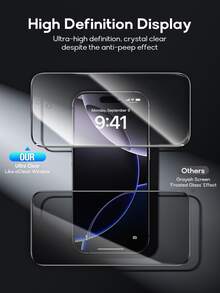 Yezodawee 适用于三星 Galaxy A16 5G/A15/A14/A55/A54A/34 的 1 片隐私屏幕保护膜，升级版 25° 防窥钢化玻璃屏幕保护膜，兼容 17 Pro Max/17 Pro/17 Air/17/16 Pro Max/16/16 Pro/16 Plus/15/14/13/12/11/XR/XS Max，防刮花，隐私屏幕保护膜 - 1pc - 查看 5