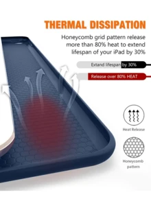 Tablet Protective Case, Soft Anti-Fall Protection, Ultra-Thin/Smart Stand/Auto-Wake Protective Case Compatible With IPad For IPad 9th Gen/IPad 10th Generation (Dark Blue),IPad Case, Adjustable Stand, Sleep Wake-Up, Simple Casual Business Folding Tablet Protective Cover, Suitable For IPad Mini 6/9.7/10.2/10.5/Air4/Air5/10th/10.9/Pro 11 Inches/ Air11(M2)/Pro11(M4)/IPad Air 11-Inch (M3) 2025/IPad (A16) 11 Inch 11th Generation 2025 Model