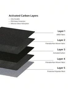 1pc Odor Proof Bag,Password Lock,Tobacco Bag,Smell Proof Bag With Lock,Smoking Tool Storage Bag, Portable Portable Portable Pipe Lock Bag,Carbon Lined Odor Proof Case Containers For Travel Storage (8x4x2.75 Inch)