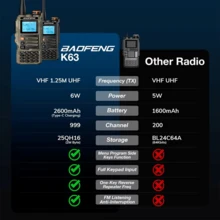 Baofeng K63 6W Powerful Tri-Band 1.25M VHF UHF FM Amateur Ham Two Way Radio Walkie Talkie - Negro - Ver 10