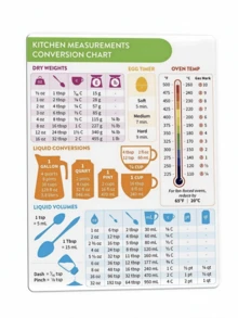 1pc Kitchen Conversion Chart Magnet - Measurements Conversion Chart - Baking Supplies Baking Accessories Cooking Gadgets - Kitchen Gadgets Has A Strong Magnet And Clear Print, Sticking Easily To Fridges For Quick Measurement Checks While Cooking. - White - View 2