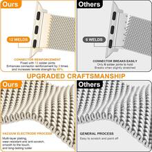 Correa de reloj de estilo milanés compatible con Apple Watch Band 41mm/44mm/40mm/42mm S10/38mm/45mm/46mm/49mm para mujeres/hombres, pulseras de metal de acero inoxidable de estilo milanés, correas compatibles con bandas Series 10/9/8/7/6/5/4/3/2/SE Ultra 2 Accesorios para smartwatch