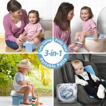 1-Piece Set With 3 Potties Combined In One, Foldable, Portable And Multifunctional For Training Boys And Girls. - Blue - View 7