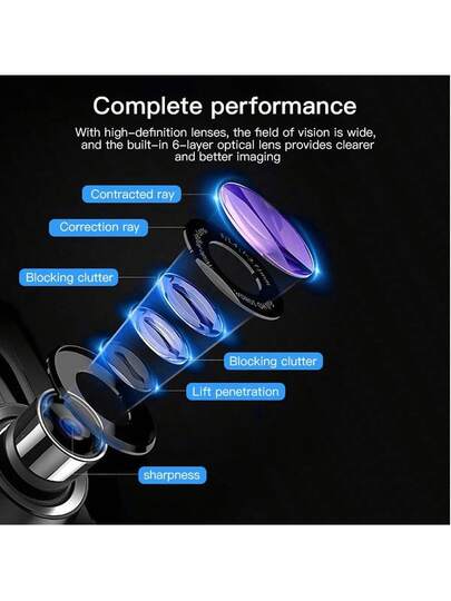 Mini Wireless Home Bullet Hidden Camera, Network WiFi Monitoring Mobile Detection, Remote Control Through Phone, USB Power Supply, No Battery, Easy To Install, Security, Indoor Outdoor Pets, Elderly Monitoring/Home/Recording/ ensics Other Scenes. view 5