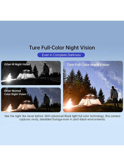 W5 Slimme Tracking Security Camera 2.4G WiFi Bluetooth 3MP Window Cameras Human Actions, Vehicle Models, Baby Crying Detection 3D Noise Reduction Real Time APP Alerts Mini Cam view 4