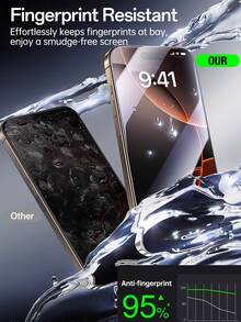 Yezodawee 适用于 17 Pro Max 的 6.9 英寸屏幕保护膜（1 片装），含 1 片摄像头镜头保护膜，全屏覆盖钢化玻璃，防刮花，兼容手机壳，9H 硬度，高清透明摄像头镜头保护膜 [升级版] - 1+1 - 查看 4