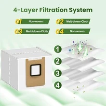 أكياس الغبار المتوافقة مع Eufy E28 Omni و Eufy E25 Omni Robot Vacuum ، سعة كبيرة 3 لتر ، تصميم مقاوم للتمزق من 4 طبقات ، أكياس شفط E28 Omni / E25 Omni