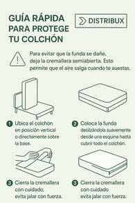 DISTRIBUX Mattress Protectors & Encasements - 105 x 190-200 cm - 查看 3