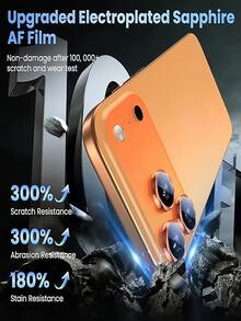 3 piezas Película protectora de vidrio para lente de cámara de metal naranja compatible con iPhone 17 Promax/17pro, fácil de pegar y resistente a los arañazos, cobertura completa, compatible con carcasa protectora